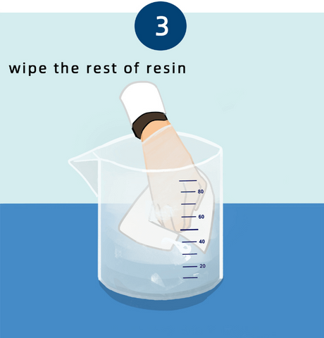 wipe the resin of resin