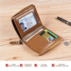 RFID Safety Wallet™ | Een compacte en veilige portefeuille