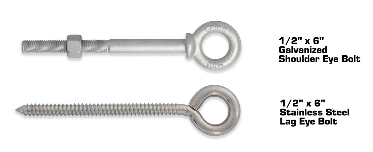 How to Choose and Use an Eye Bolt
