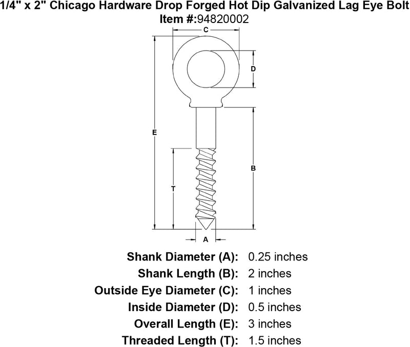 1 4 × 2芝加哥五金降锻热浸镀锌螺栓规格图