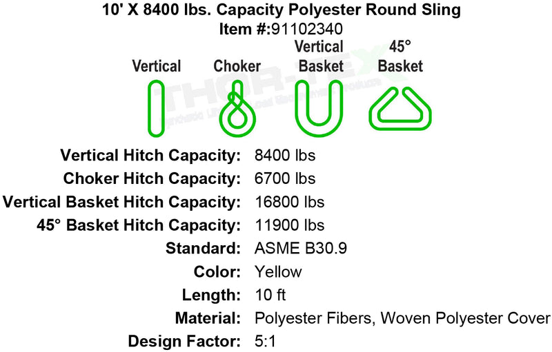 10英尺X 8400磅圆吊索规格图