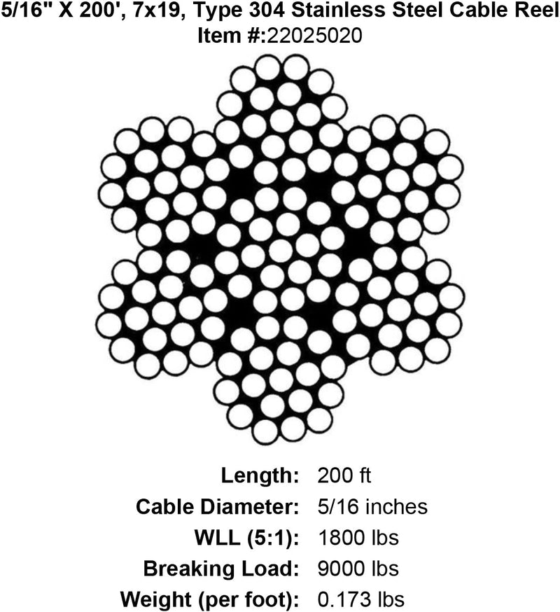 5 × 16 × 200英尺不锈钢电缆规格图