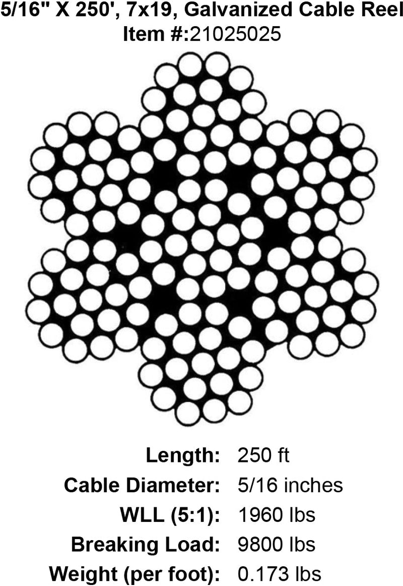 5 × 16 × 250英尺镀锌电缆规格图