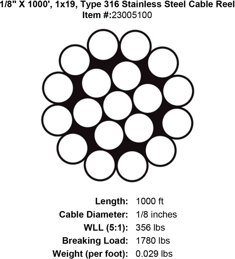 1 / 8 × 1000英尺1 × 19级316不锈钢电缆规格图