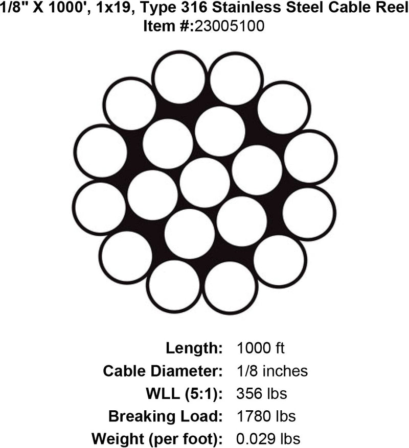 八分之一x 1000英尺1 x 19级316不锈钢电缆规格图