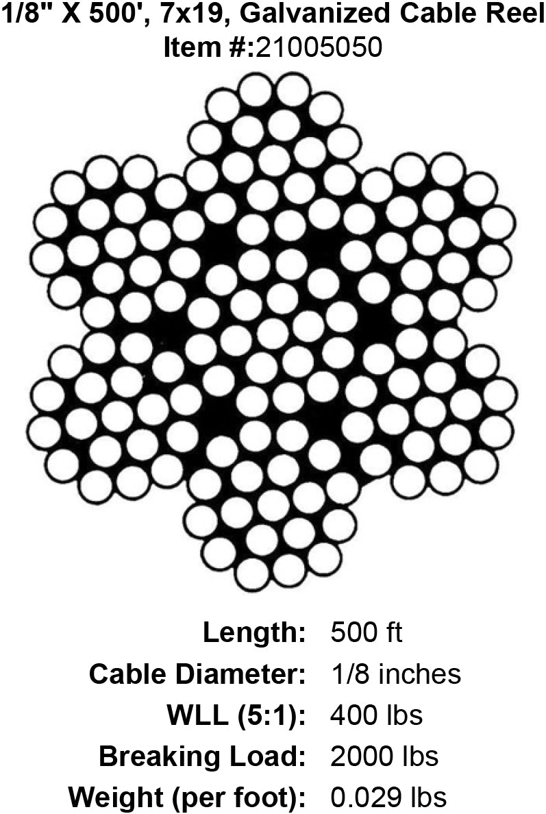 1 / 8 × 500英尺镀锌电缆规格图