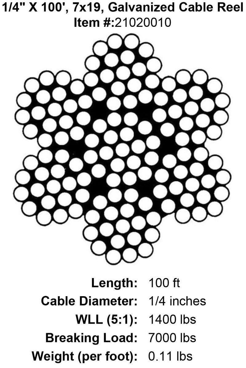 四分之一X 100英尺镀锌电缆规格图