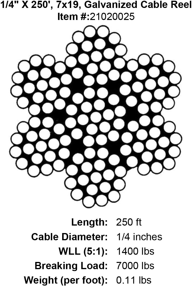 四分之一× 250英尺镀锌电缆规格图