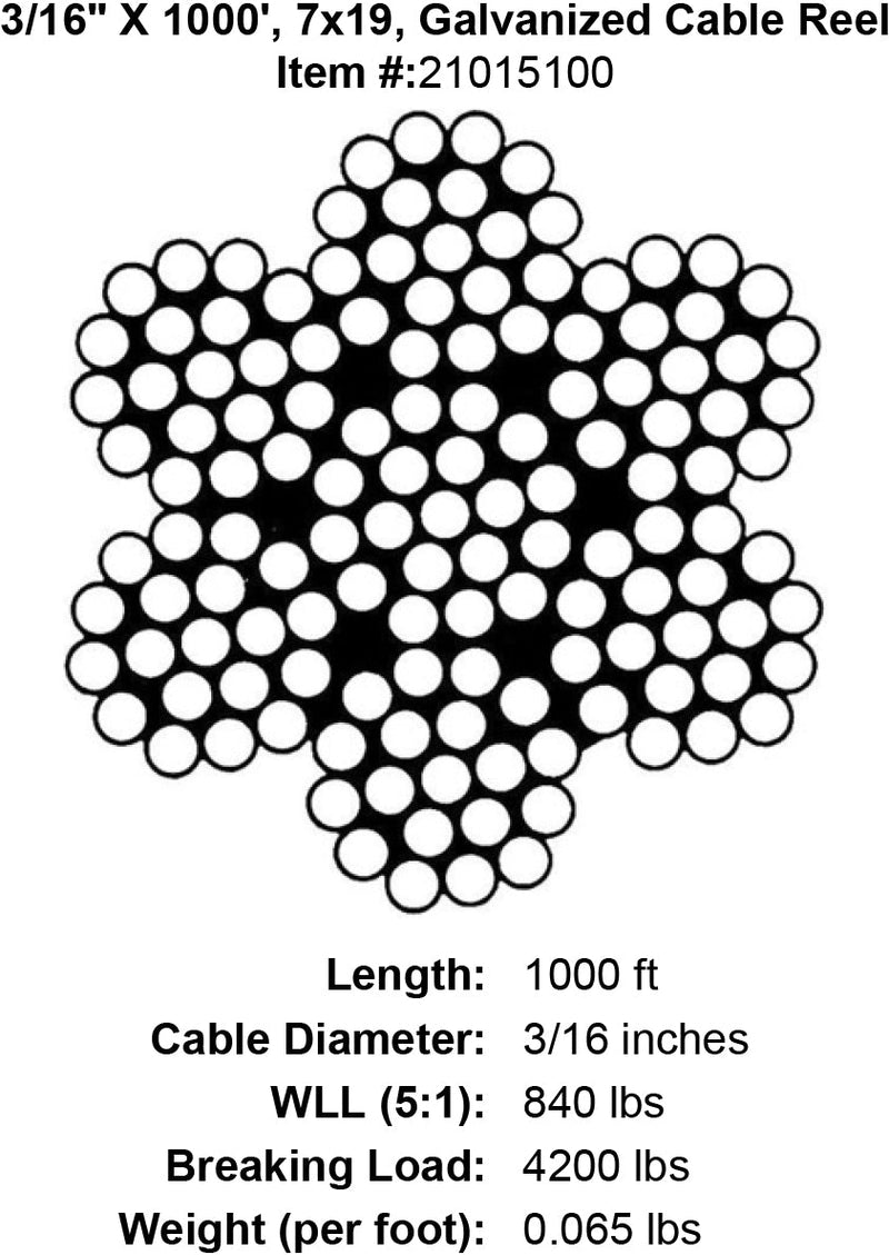 3 × 16 × 1000英尺镀锌电缆规格图