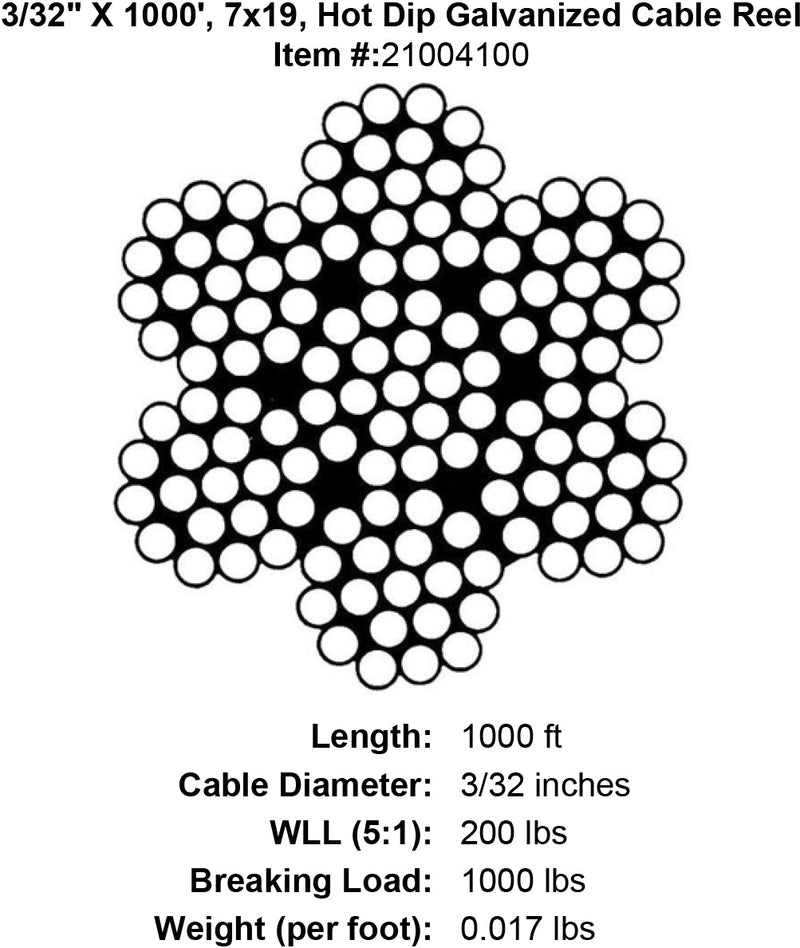 三根三十秒英寸× 1000英尺热镀锌电缆规格图