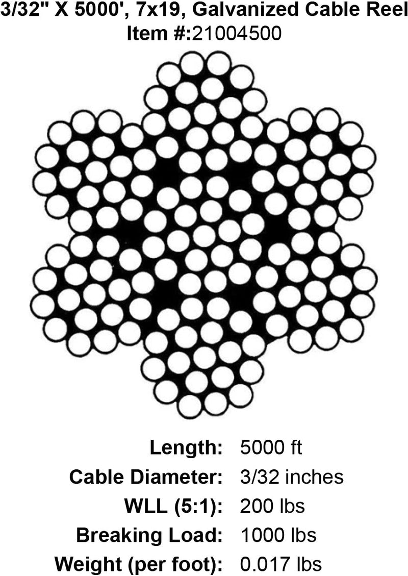 3条30秒× 5000英尺镀锌电缆规格图