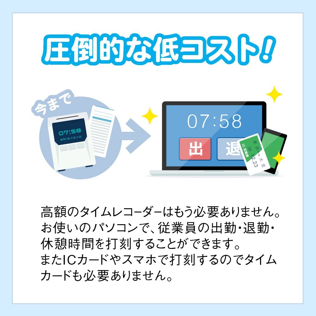 当店だけの限定モデル オマツリライフマックス PCリンクタイムレコーダ タイムロボ 50人集計 電波時計搭載 ER-201S2 PC 