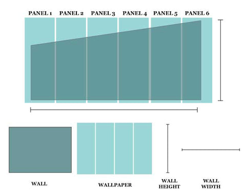 Home & Garden Home Décor 3D Height Chart Measure Kids Child Baby Growth  Wall Sticker Wallpaper Home Decor