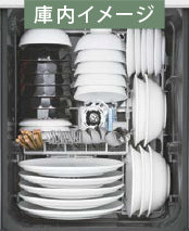 Rinnai ビルトイン食洗機　RSW-405LP収納イメージ