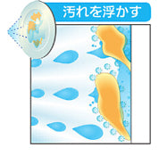 MITSUBISHI ビルトイン食洗機 シャワーミスト