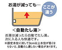 NORITZ フルオート(スタンダード)「追い焚き機能」 自動たし湯