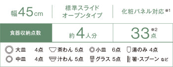 Rinnai 標準スライドオープンタイプの食器収納点数：約4人 食器33点の場合