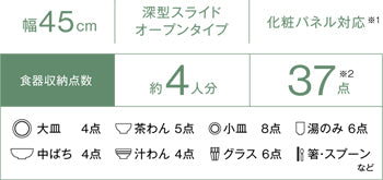 Rinnai 深型の食器収納点数：約4人 食器37点の場合