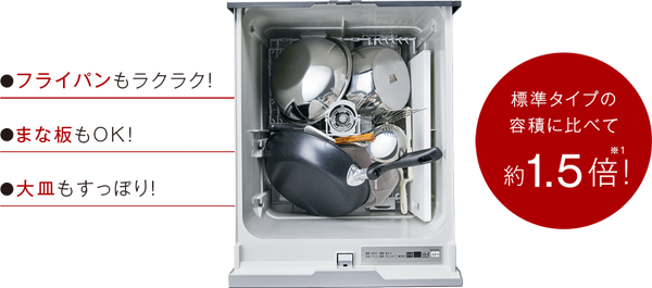 Rinnai ビルトイン食洗機　深型 より深く、さらに広くたくさん入るから、食器と調理器具も一度に洗えます