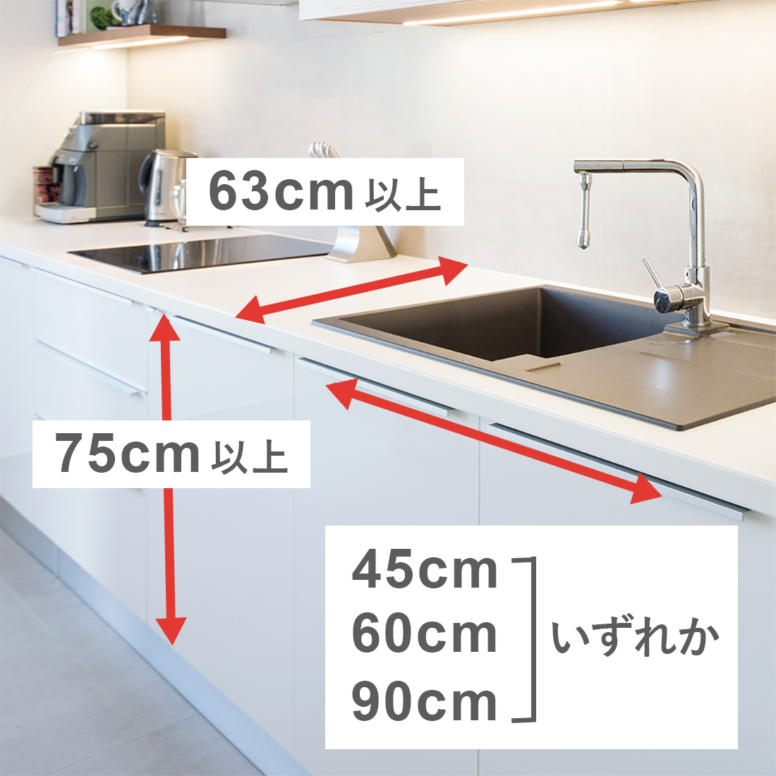 ビルトイン食洗機に必要なスペースは？