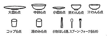 MITSUBISHI 深型の食器収納点数：約6人 食器44点の場合