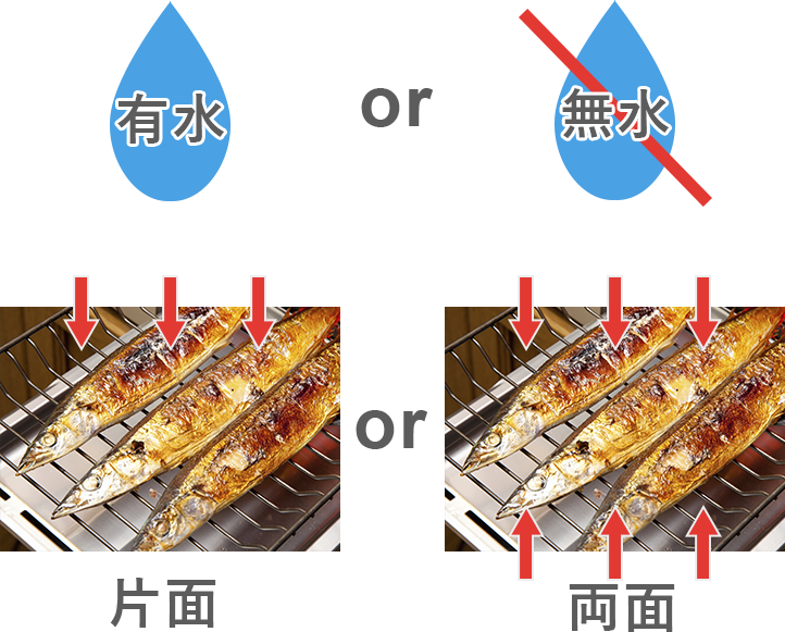 グリルの対応タイプ