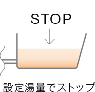 Rinnai step02 高温差し湯 クイックオート 設定湯量でストップ