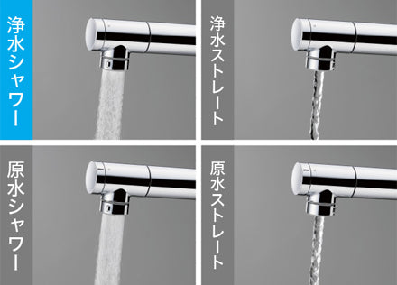 LS：浄水・原水それぞれで、シャワー・ストレートの2つの水形が切り替えられます。