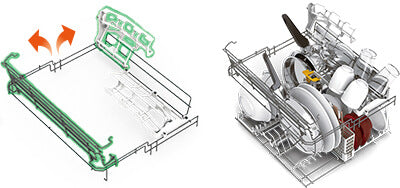 MITSUBISHI ビルトイン食洗機 フラップアップ 左と右半分のフラップを上げる
