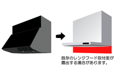 既存のレンジフード取付面が露出