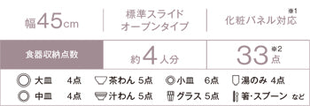 Rinnai 標準スライドオープンタイプの食器収納点数：約4人 食器33点の場合