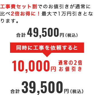 通常の2倍の割引で10,000円引き