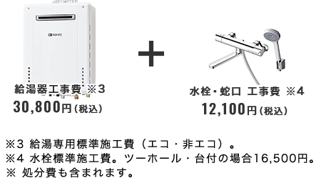 工事費セット割の組み合わせ 給湯器と水栓