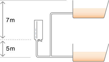 Rinnai：給湯器の設置条件が拡大