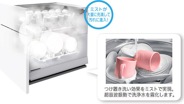 MITSUBISHI ビルトイン食洗機 シャワーミストの利用イメージ