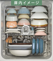 Rinnai ビルトイン食洗機　RSW-D401LPEA収納イメージ