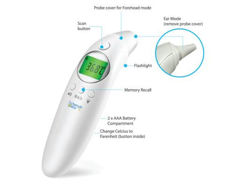 4 in 1 Thermometer