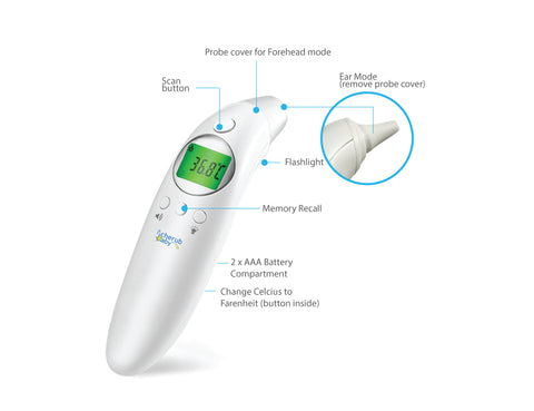 4 in 1 Baby Thermometers