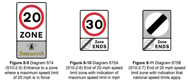 20 mph zone sign for councils and residential areas