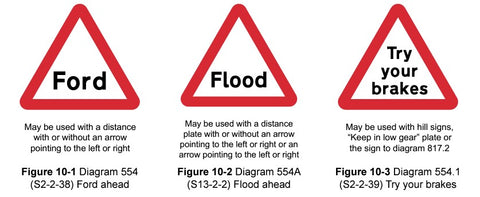 Diagram 554A Flood Ahead Risk Sign