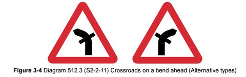 crossroads on a bend ahead UK sign variation 512.3