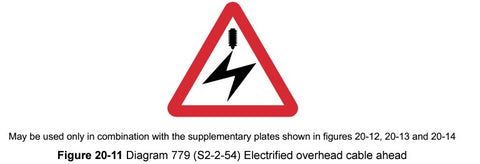 electrified cable overhead UK road sign 779