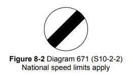 national speed limit sign 671