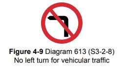 no left turn from junction diagram 613 UK road sign