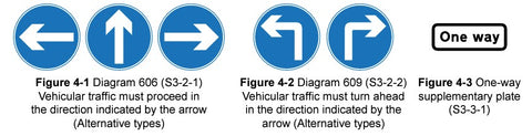 uk one way traffic sign