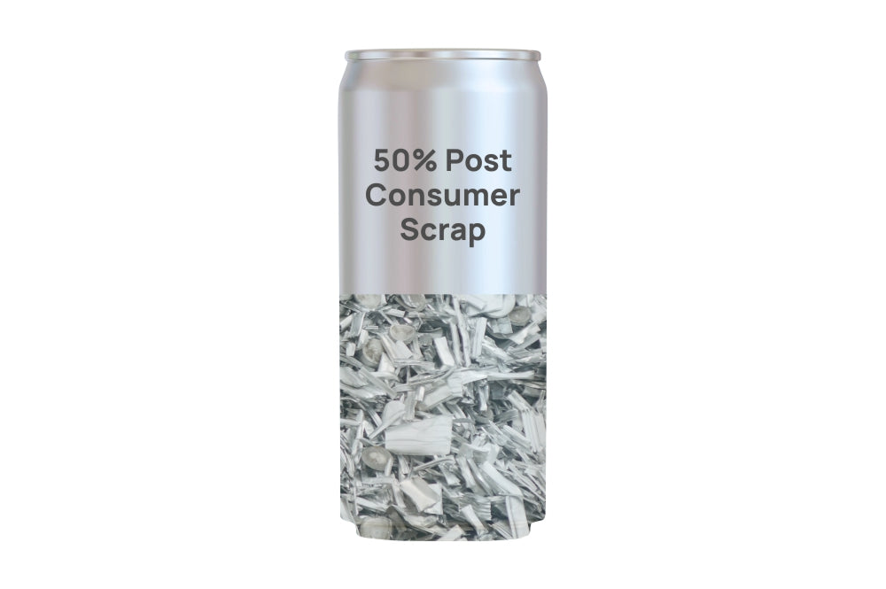 post_consumer_aluminium_scrap