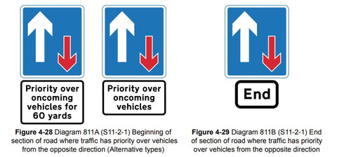 priority over oncoming traffic sign 811 UK