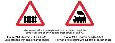 railway with barrier ahead sign uk diagram 770