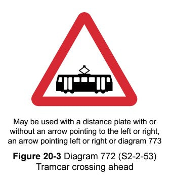 Tramcar crossing ahead 772 UK sign