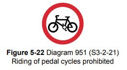riding of pedal cycles prohibited UK road sign 951